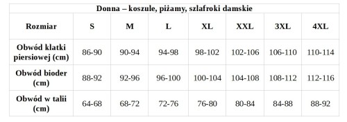 Donna Biustonosz koronkowy TOP SOFT 244 czarny 6